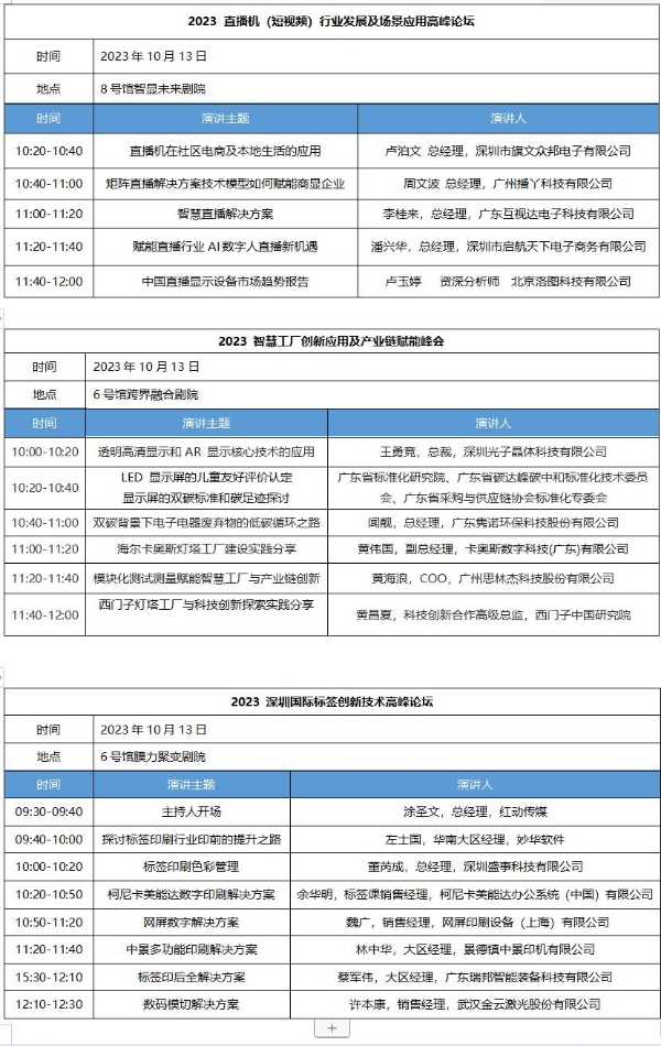 完整同期论坛议程公布| 2023深圳国际全触与显示展邀您10月11-13日共襄盛会！