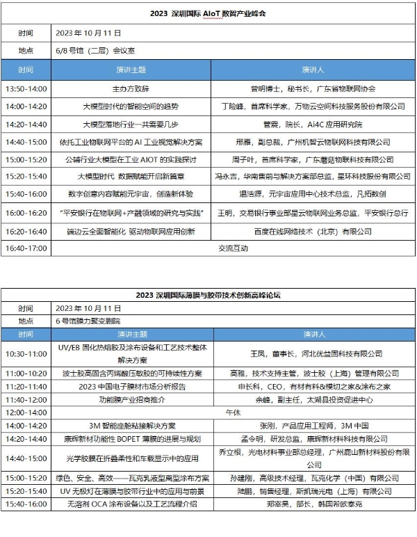 完整同期论坛议程公布| 2023深圳国际全触与显示展邀您10月11-13日共襄盛会！