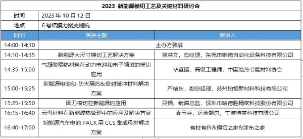 完整同期论坛议程公布| 2023深圳国际全触与显示展邀您10月11-13日共襄盛会！