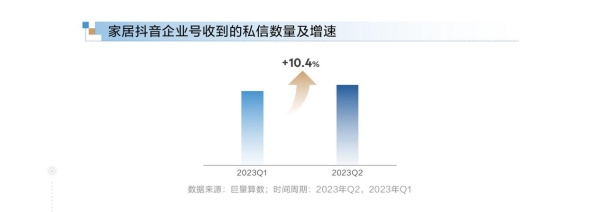 【算数说】对话三翼鸟——智慧，重新定义「家」的未来视界