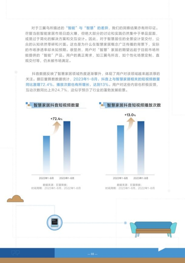 【算数说】对话三翼鸟——智慧，重新定义「家」的未来视界