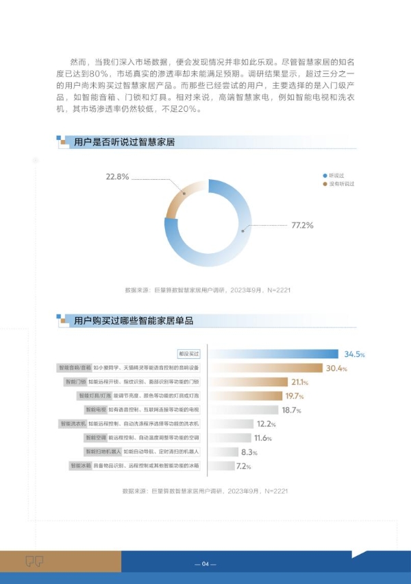 【算数说】对话三翼鸟——智慧，重新定义「家」的未来视界