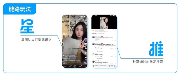 如何在抖音做到种收合一？「星推搜直」新路径激发生意增量 