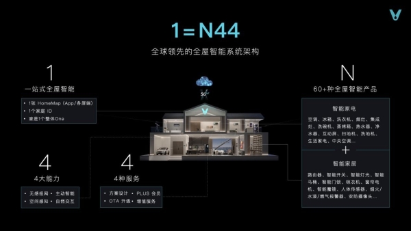 投资10亿！云米打造全球领先、行业第一净水科技园