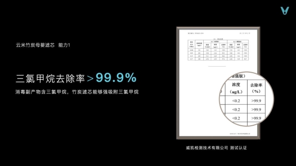 投资10亿！云米打造全球领先、行业第一净水科技园