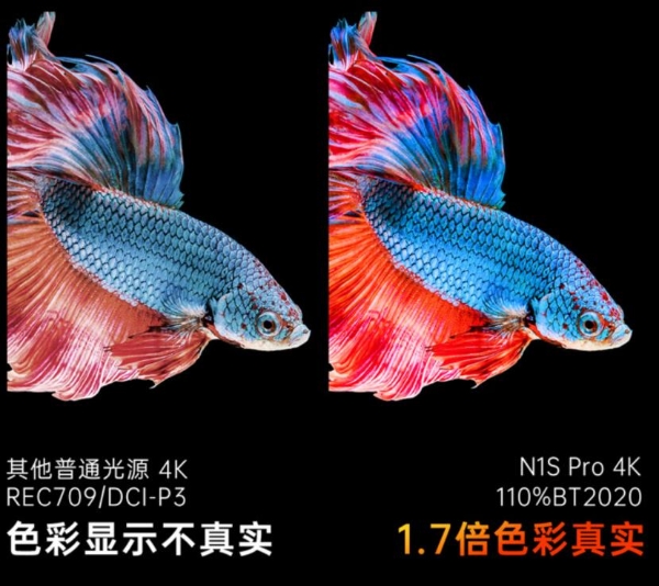 为什么说坚果N1S Pro 4K是打造家庭影院的理想投影仪？