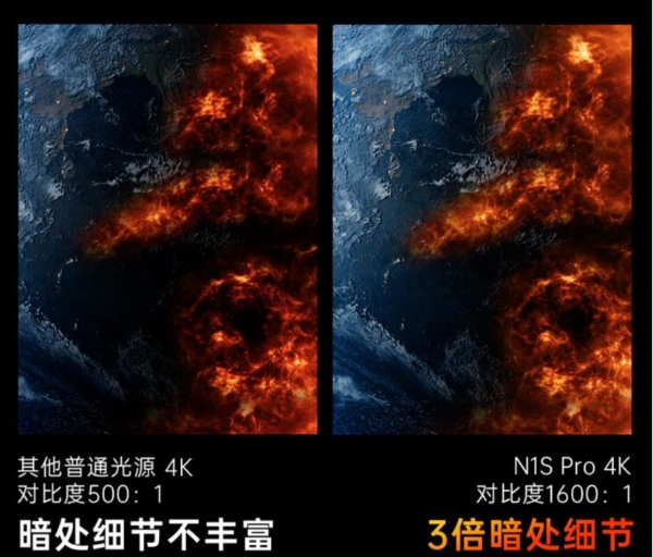 为什么说坚果N1S Pro 4K是打造家庭影院的理想投影仪？