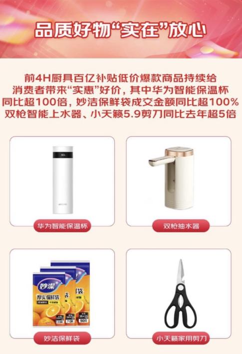 京东厨具11.11百亿补贴爆款好价受追捧 华为智能保温杯4小时成交额同比增长超100倍 