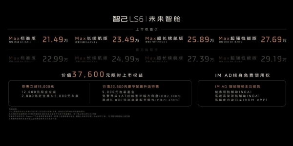 金晨代言！“超级爆品”智己LS6正式上市，售价21.49万元起 