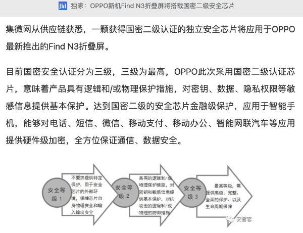 10月19日亮相！OPPO发布Find N3对比样张，真实效果很难有对手？