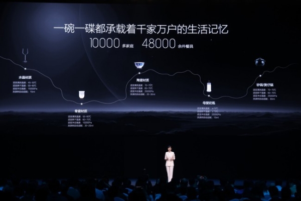 方太新一代旗舰洗碗机Y系列发布 打造新主流与新尖端