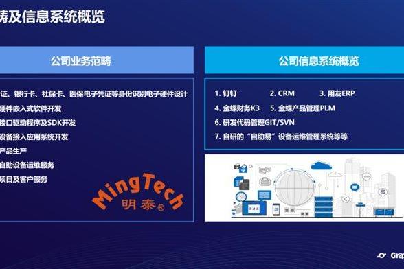 借助活字格低代码开发平台，激发自主成长能力