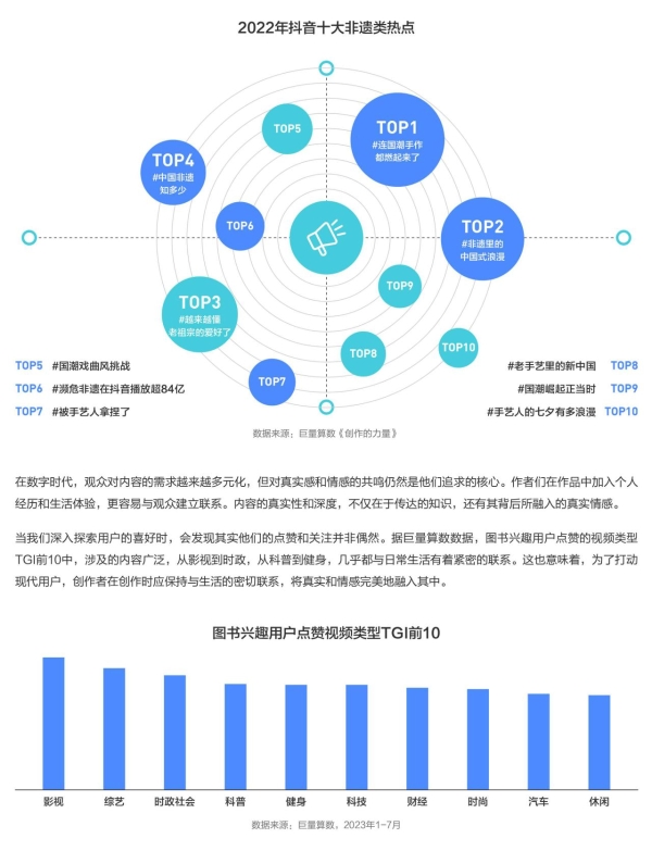 对话作家岳南：文学与数字化的交织——探讨现代图书创作的挑战与机遇