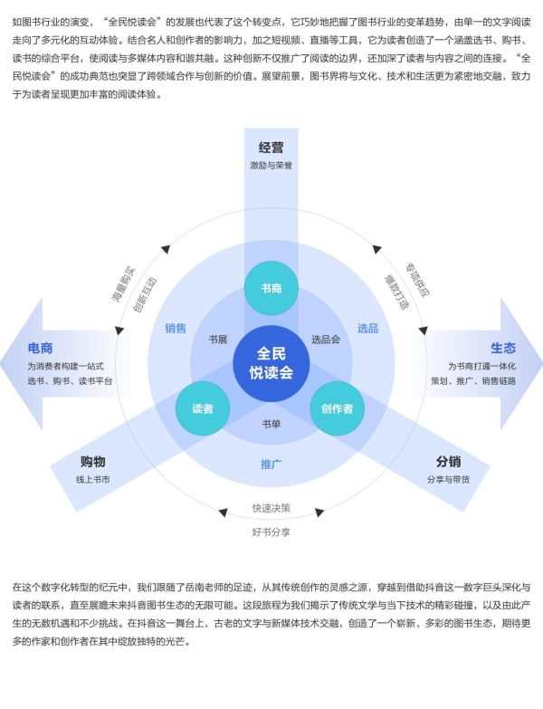 对话作家岳南：文学与数字化的交织——探讨现代图书创作的挑战与机遇