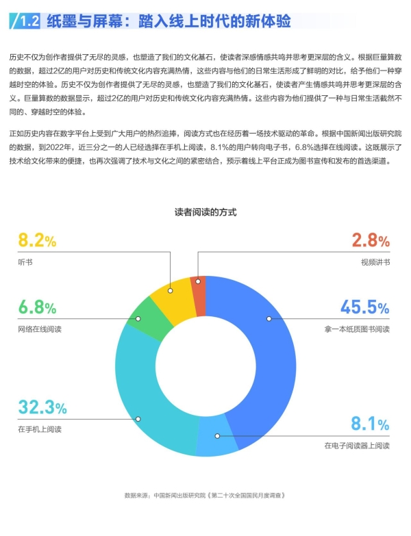 对话作家岳南：文学与数字化的交织——探讨现代图书创作的挑战与机遇