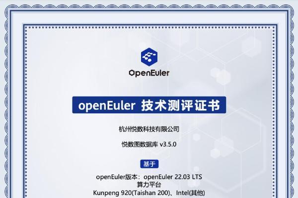 信创再进一步！悦数图数据库完成国产操作系统欧拉（openEuler）兼容认证