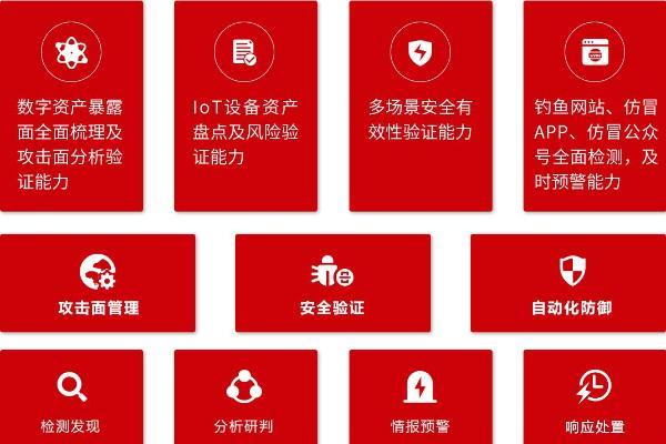 IDC《中国热点威胁安全检测与防护解决方案，2023》发布，华云安 防钓鱼解决方案获认可