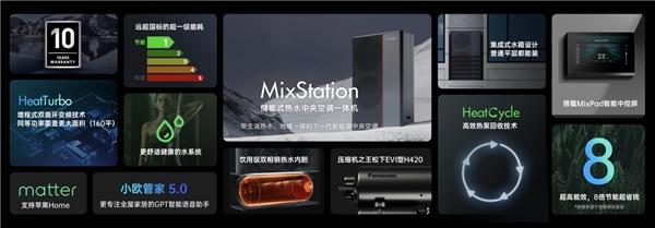 欧瑞博发布储能式热水中央空调MixStation, 或开启万亿级智能新能源家居市场