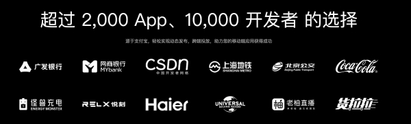 蚂蚁集团mPaaS平台与华为达成合作 加速上千家App“鸿蒙化”进程