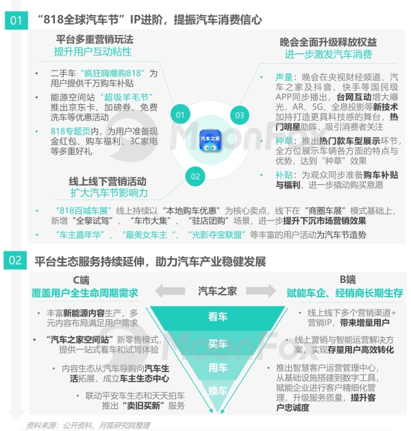 2023年Q3移动互联网行业数据研究报告