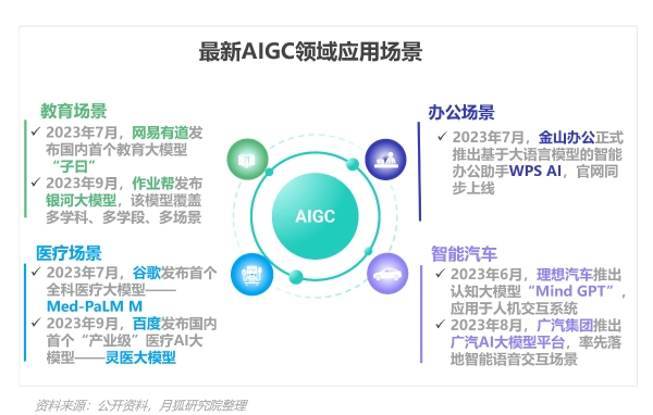 2023年Q3移动互联网行业数据研究报告