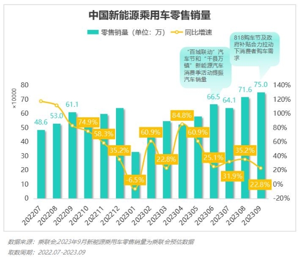 2023年Q3移动互联网行业数据研究报告