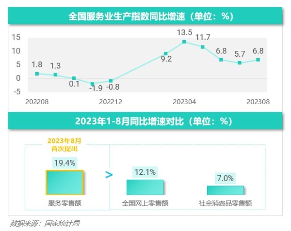 2023年Q3移动互联网行业数据研究报告