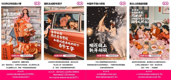 小红书快消行业CNY营销大会：打造春节营销保姆级解决方案 