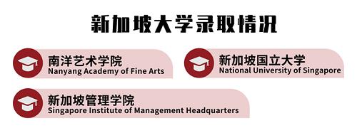 236所大学，1145人，80%QS百强，首届枫叶世界学校课程毕业生录取大学名单正式公布