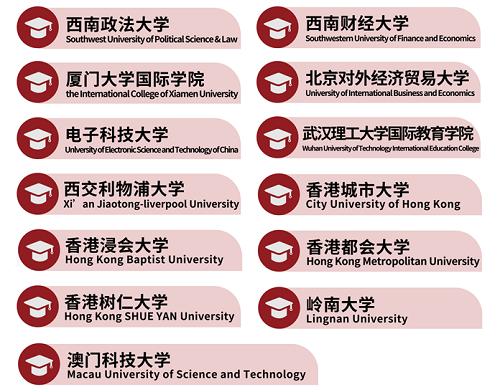 236所大学，1145人，80%QS百强，首届枫叶世界学校课程毕业生录取大学名单正式公布