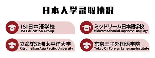 236所大学，1145人，80%QS百强，首届枫叶世界学校课程毕业生录取大学名单正式公布