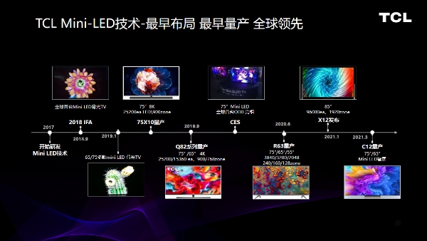 双十一TCL战报出炉！电视领域大放异彩，Mini LED遥遥领先