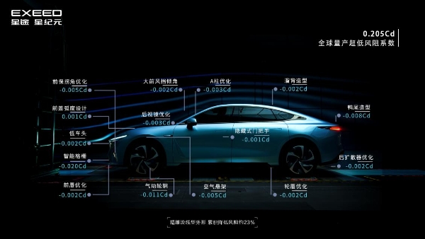 阿维塔12、智界S7价格公布，星纪元ES即将预售，广州车展群雄逐鹿