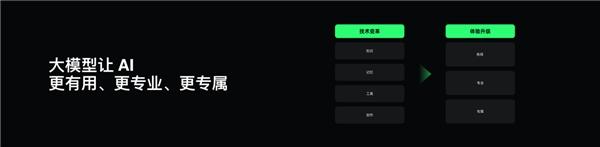 OPPO发布安第斯大模型，以个性专属大模型与智能体全面赋能智能终端