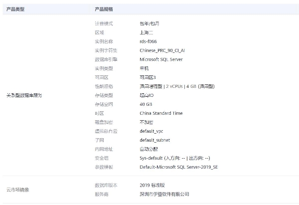 加速企业数字化转型，双11营销季华为云ERP上云解决方案实测