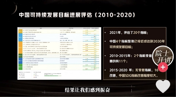 郭华东院士开讲地球大数据，190万抖音网友在线学习