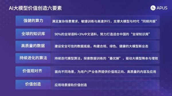 APUS 李涛阐述AI战略：为中国定制AI大模型，让大模型应用与价值创造接轨 