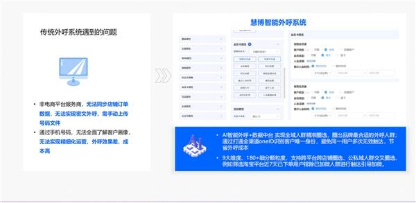 Get慧博科技“一站式智能外呼解决方案”，轻松解决商家公私域用户高效触达，承接运营、管理转化等难题