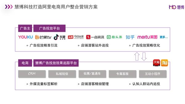 双11首波爆发：会员复购提升42%，新客新增31%，这家茶企是如何基于数字化经营赢战双11开门红？