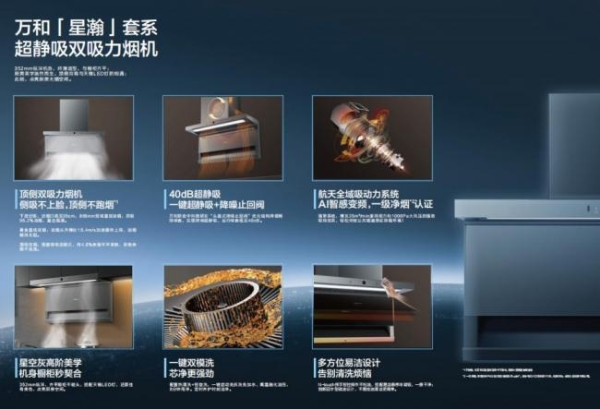 万和电气以旧换新助力品质生活开启 纪念款星瀚套系限时购新优惠