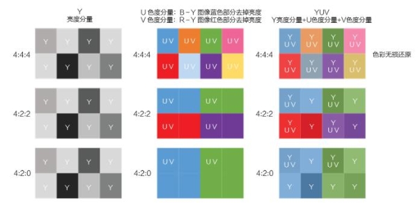 华为云双11营销季进行中，实测华为云协同办公产品有多值！ 