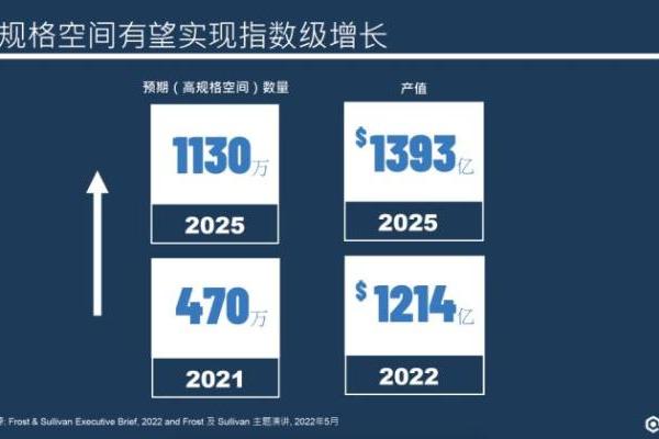 Q-SYS桥思数智AVC大会 展示高规格空间新趋势