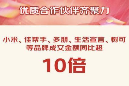 京东11.11厨具品牌集体增长 小米、佳帮手、多朋等首周成交额同比增长超10倍 