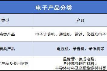 高效第一|成都汉荣灵科超声波伺服焊接机助推电子产业高质量发展