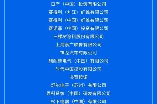 责任100 | 2023年第七届CSR中国教育榜获奖名单正式发布