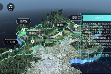 智慧文旅新体验！跟着“北京智慧旅游地图”游览三个文化带