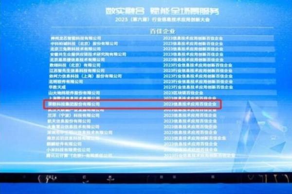 实力认证丨荣联科技集团获评“2023信息技术应用百佳企业”