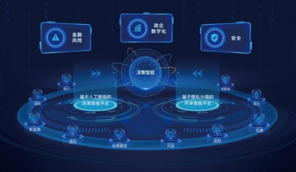 同盾科技在2023CCF中国软件大会上展示智能化软件创新成果