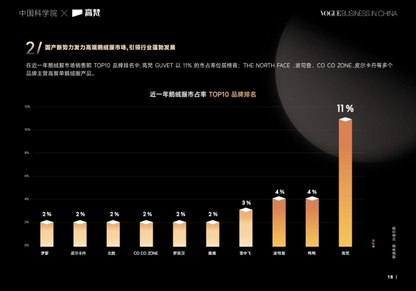 央视直播多国极地装备对决 高梵突破国外大牌高奢壁垒专业领跑