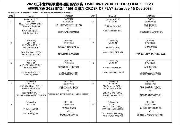 激战正酣！东鹏补水啦助力2023世界羽联世界巡回赛总决赛